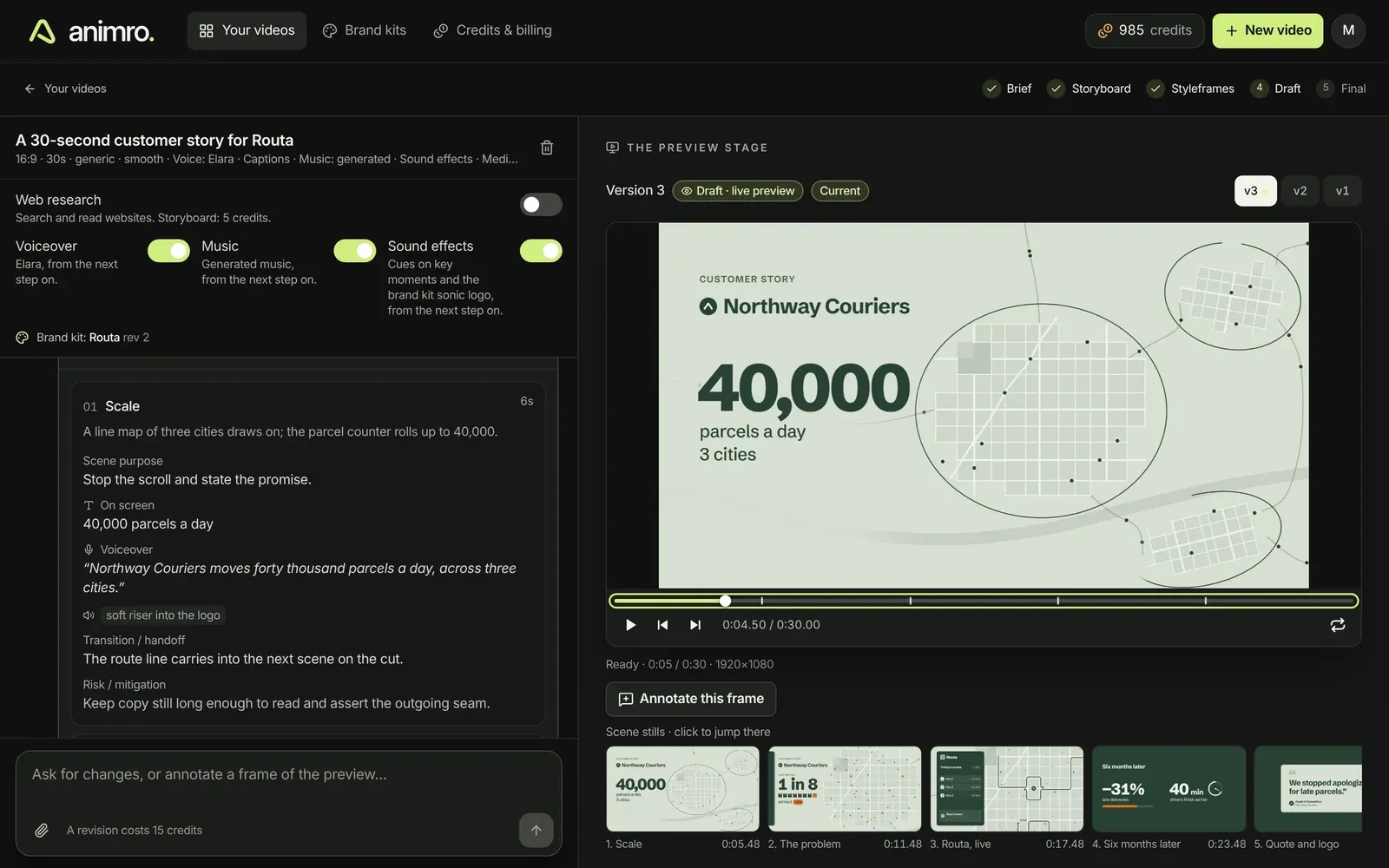 A storyboard in Animro: scene 1 with its purpose, on-screen text, voiceover line, sound cue and transition, next to the draft player