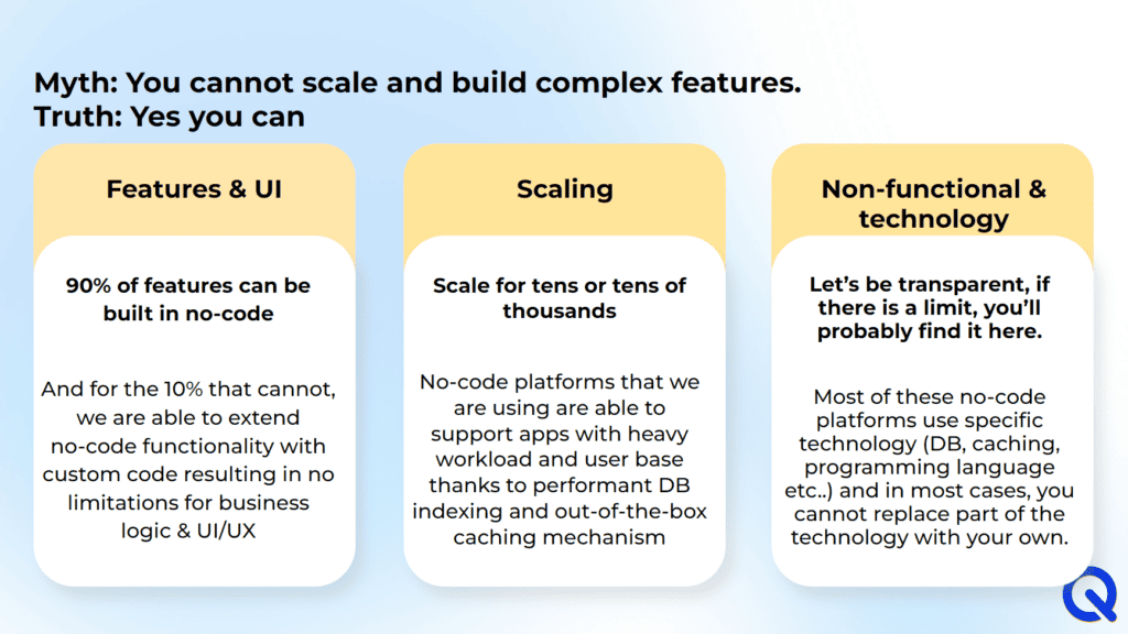 No-code limitations: Features, Scalability and non-functional requirements.